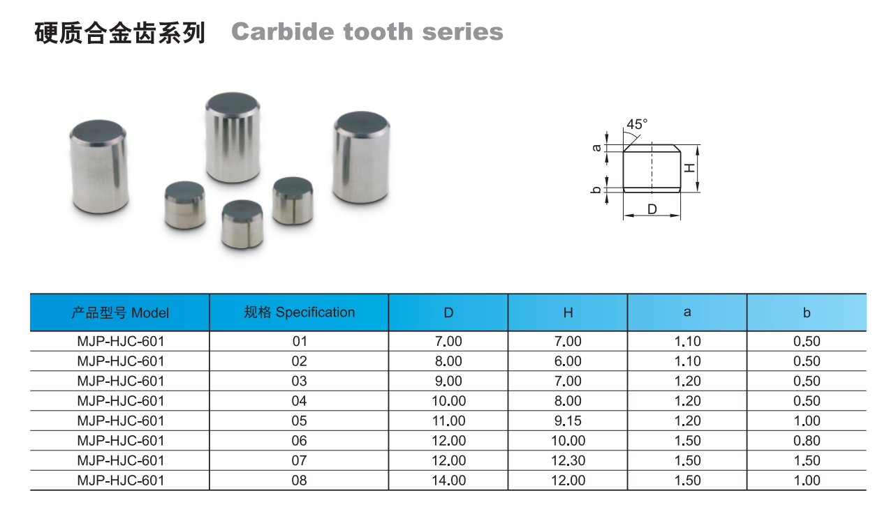 YG8 Polishining Cemented Tungsten Carbide Buttons Tip Inserts Dome Top