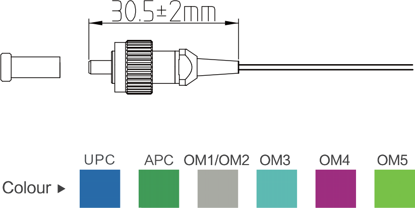 FC 0.9mm Connector 2