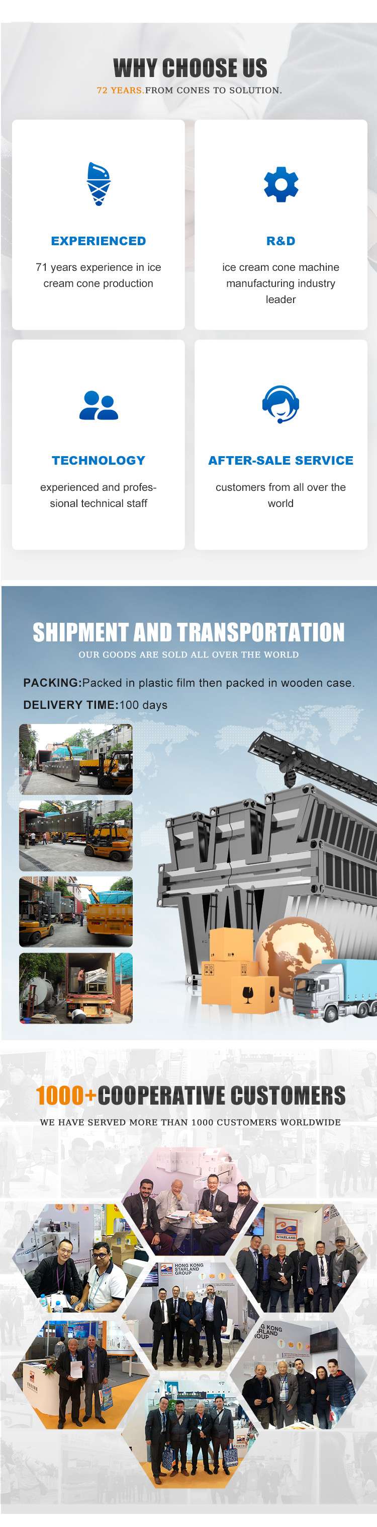 Automatic Wafer Cone Maker For High Volume Production