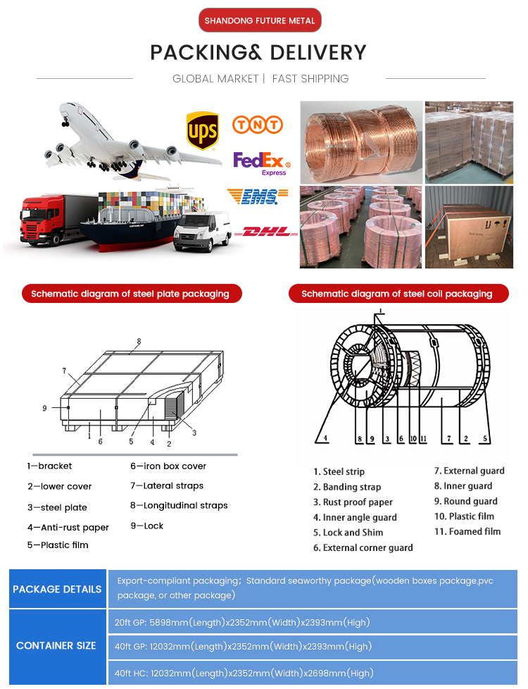 High Ductility C1100 C1200 C1020 C5191 Copper Strip / Red Copper Coil with High Purity
