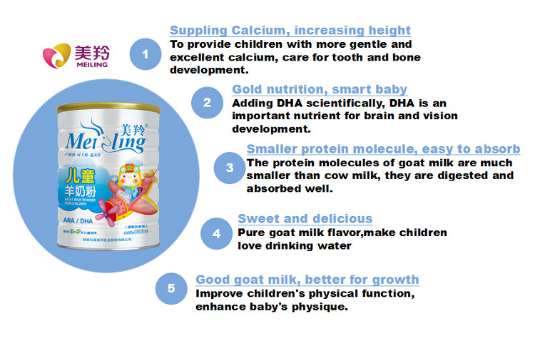 Instant Formula Sterilized Children Lamb Milk Powder 800gm