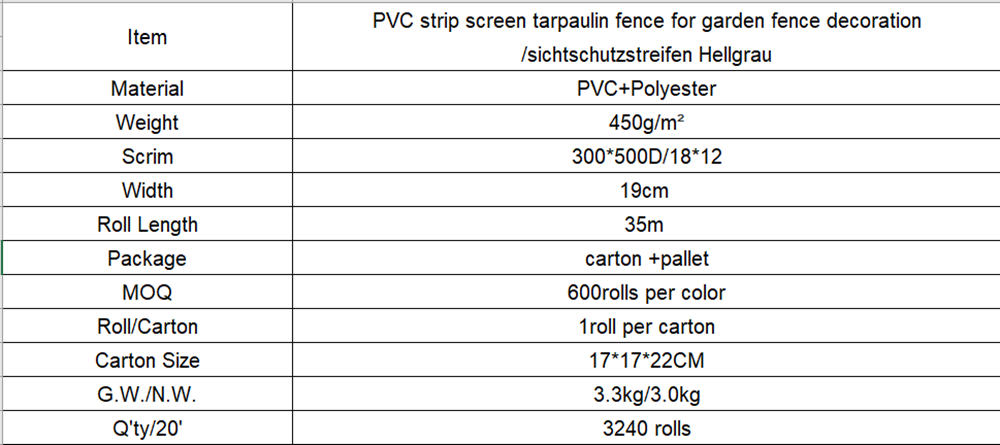 Garden Protection 450gsm PVC Fence Strip Fabric Screen Tarpaulin PVC Strip Fence Roll