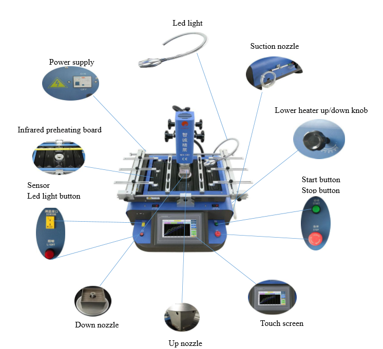 High Efficiency Automatic BGA Reballing Machine OEM With Hot Air Nozzle