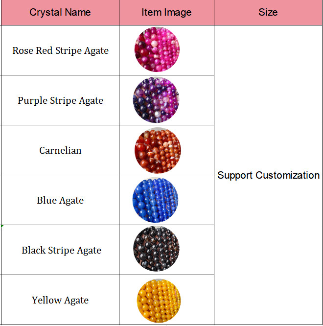 Loose Natural Stone Beads Strand Genuine Real Stone Agate Crystal Beads For DIY Jewelry Making