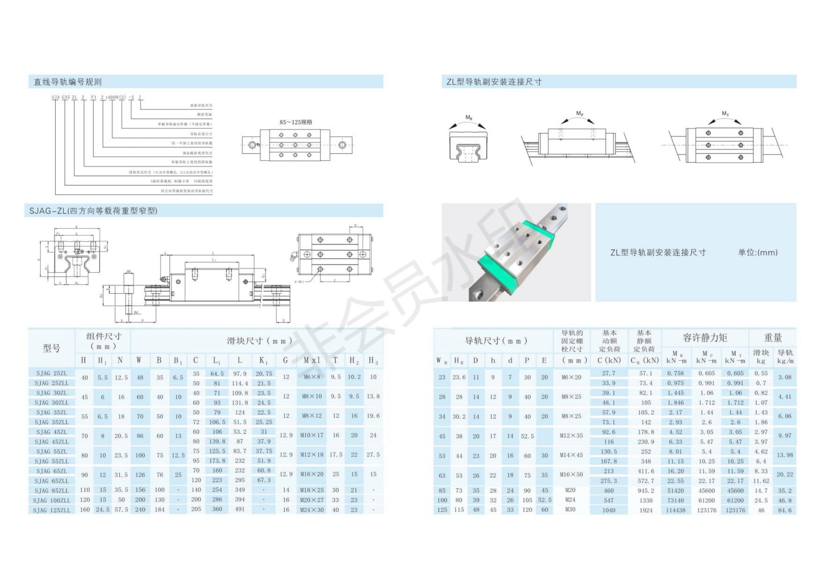 High Corrosion Resistance Linear Guide Bearing Low Noise