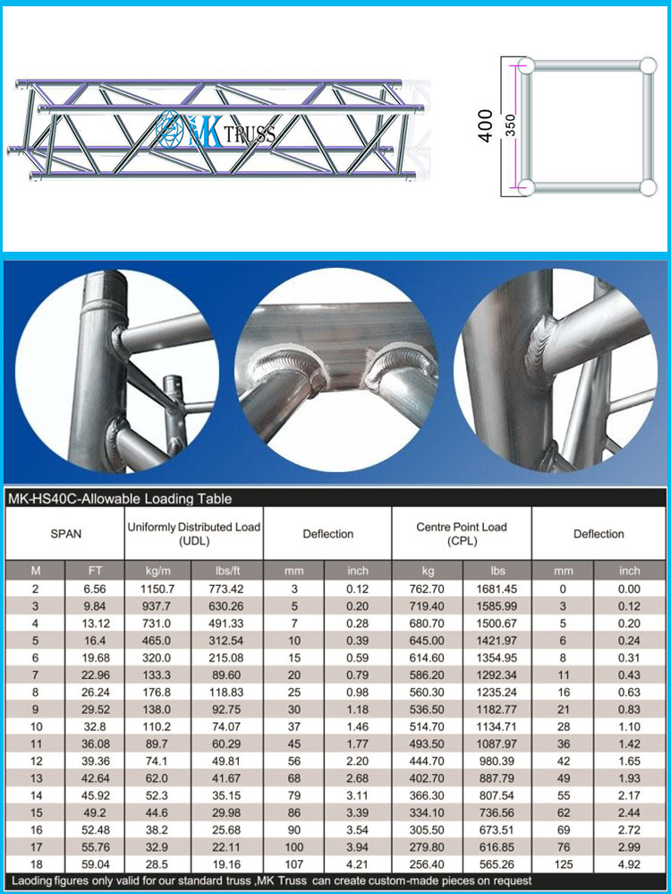 400*400*3000mm TUV Certified Aluminum Truss System for Display Lighting Installations