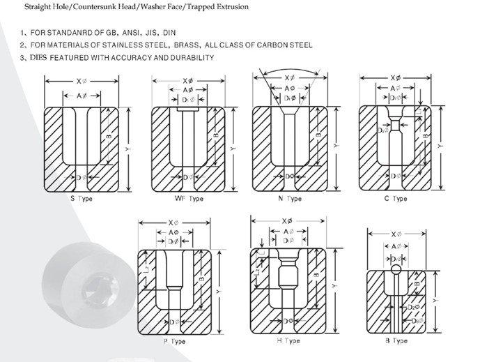 ISO9001 Stamping Mold Carbide Cold Heading Die For Screws/Bolts