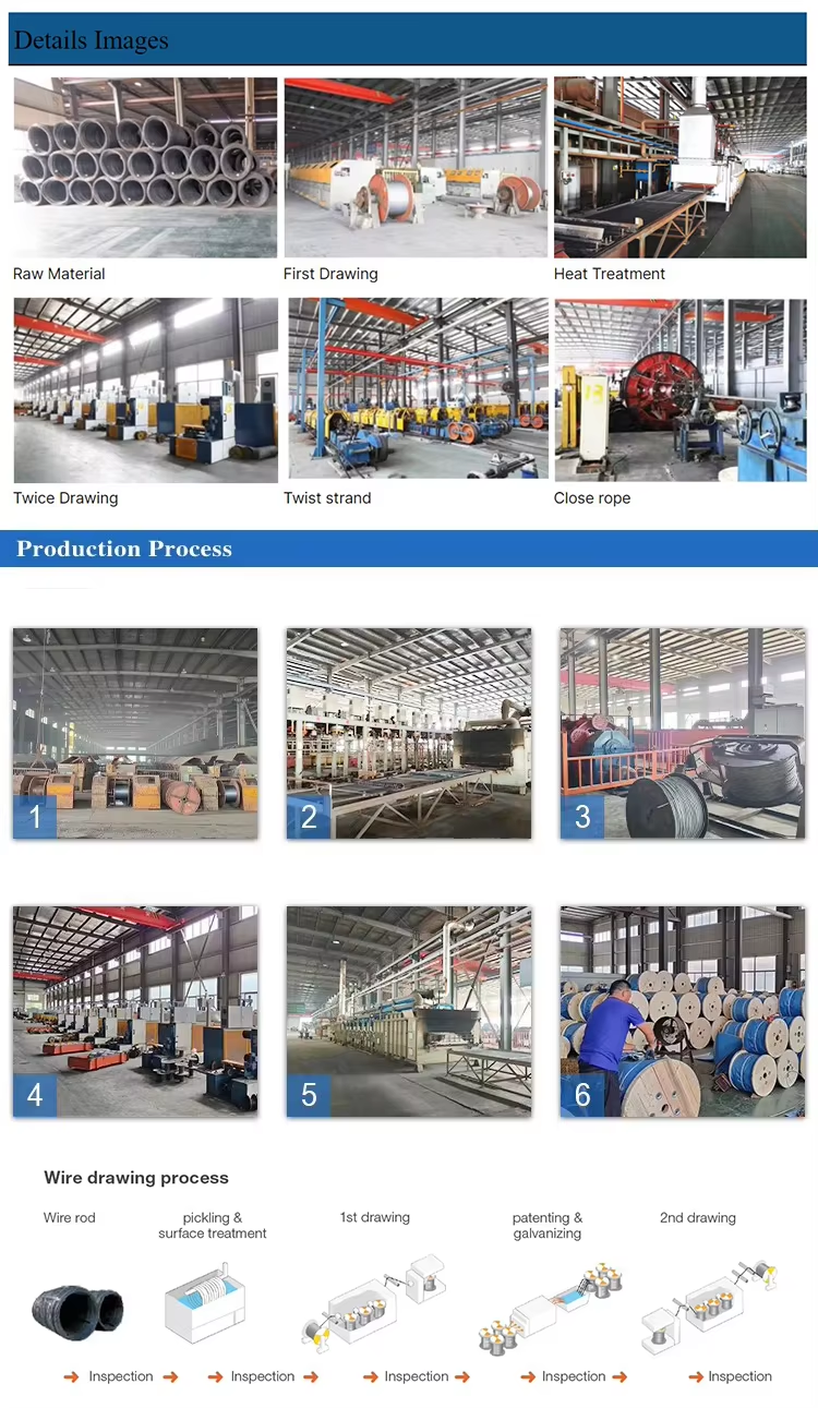 SS304 Custom Steel Cables 7X19 2mm Steel Wire Rope Wear Resisting