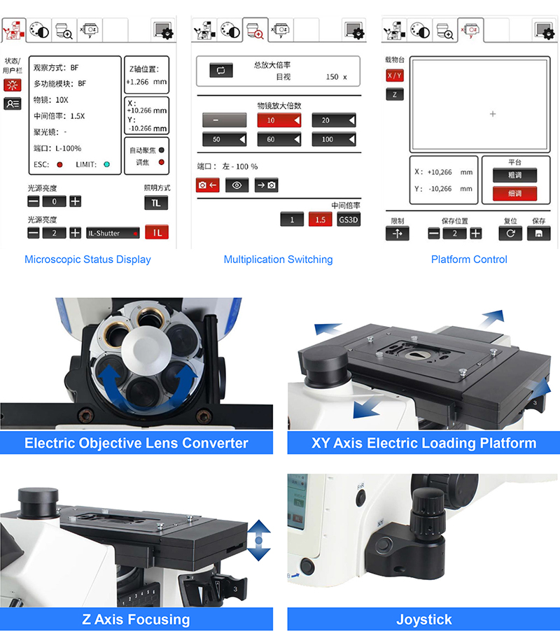 OPTO EDU A13.1096 Inverted Metallurgical Microscope Research Level
