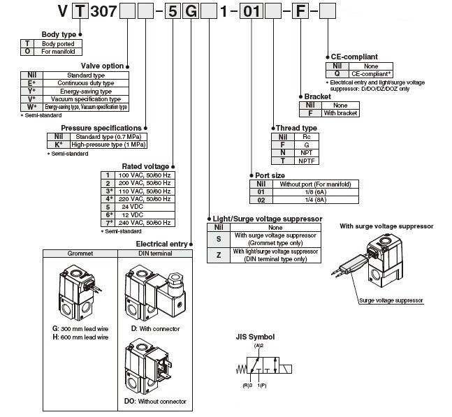 VT307-5G1-02 SMC Solenoid Valves High Frequency Air Solenoid Valve
