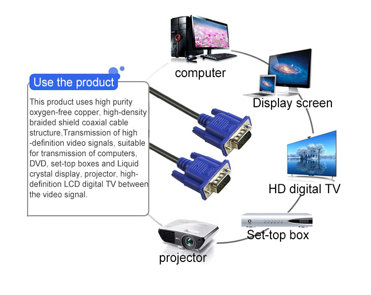 6.0mm Computer VGA Monitor Cables Hdmi To Vga Cable Braid Shielding