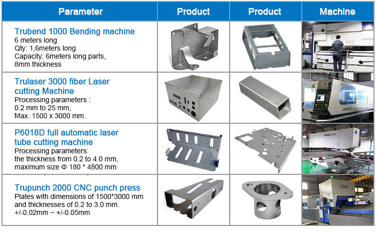 Stamping Bend Weld Sheet Metal Fabrication Services Ra0.8