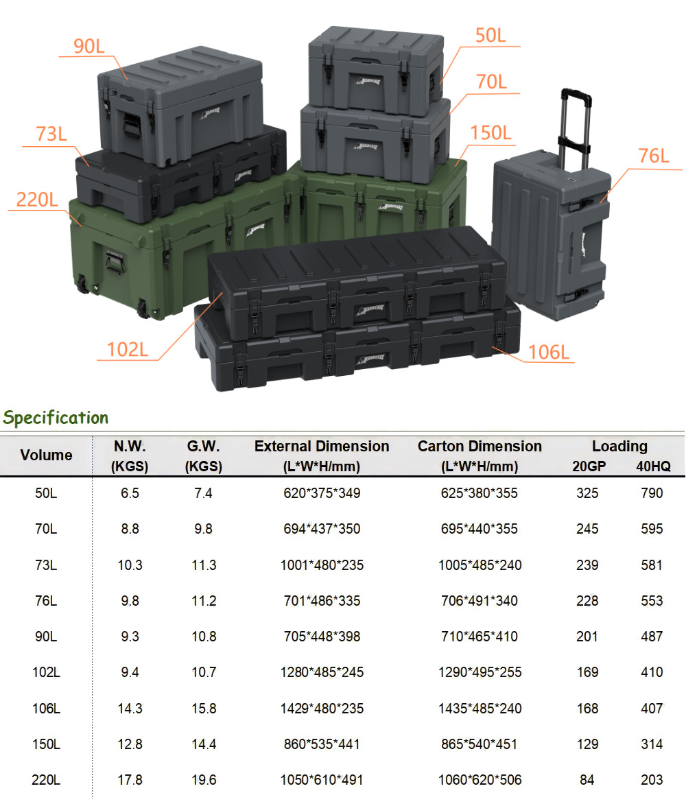Vehicle Rooftop Fishing Rugged Storage Box 106L Keep Gear Safe And Organized