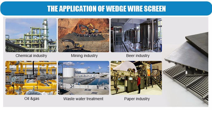 Johnson Slot Sieve Wedge Wire Screen Panels Plate Stainless Steel For Pulp Filtration