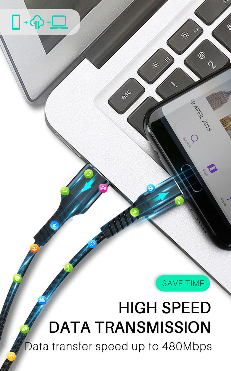 480Mbps Nylon Braided Charging Cable 5A USB C Cable Data Sync