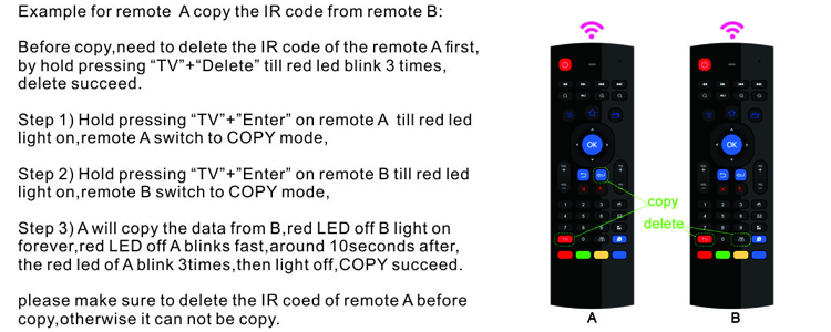 Ir Remote Control Wireless Gyroscope Air Mouse Keyboard For Computer