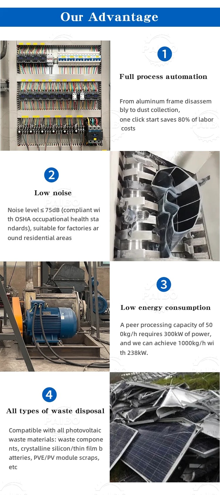 Solar Panel Recycling Equipment for Environmentally-Friendly Solutions