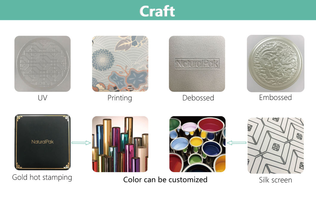 High Quality Jewelry/ Gift/ Ring/Watch/Necklace PU Packaging Boxes Wholesale with Custom Logo Printing