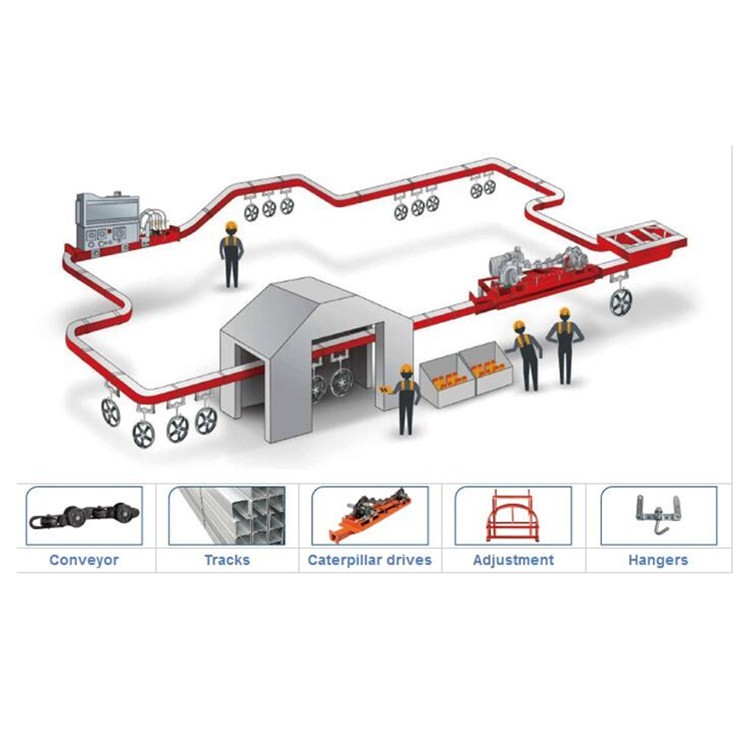 X348 X458 X678 Overhead Conveyor Chain Trolley Powder Coating Line