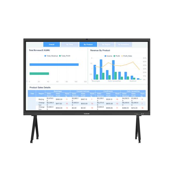 16 9 Aspect Ratio Interactive Smart Board 3840*2160 Resolution for Home