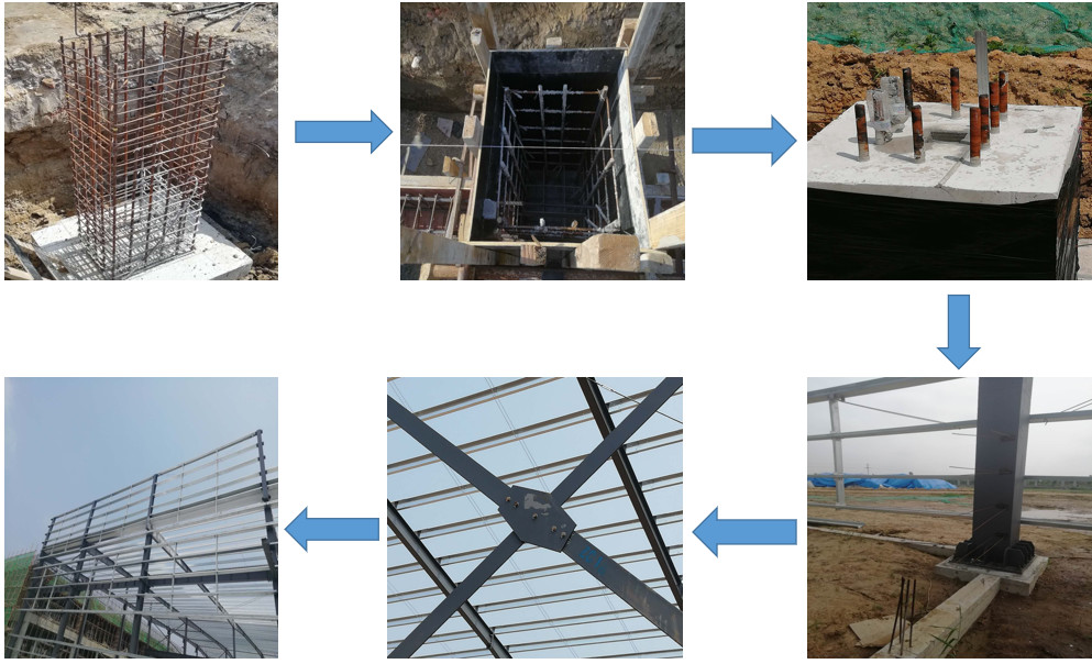 PVC Window Steel Structure Workshop Custom Steel Shed Workshop