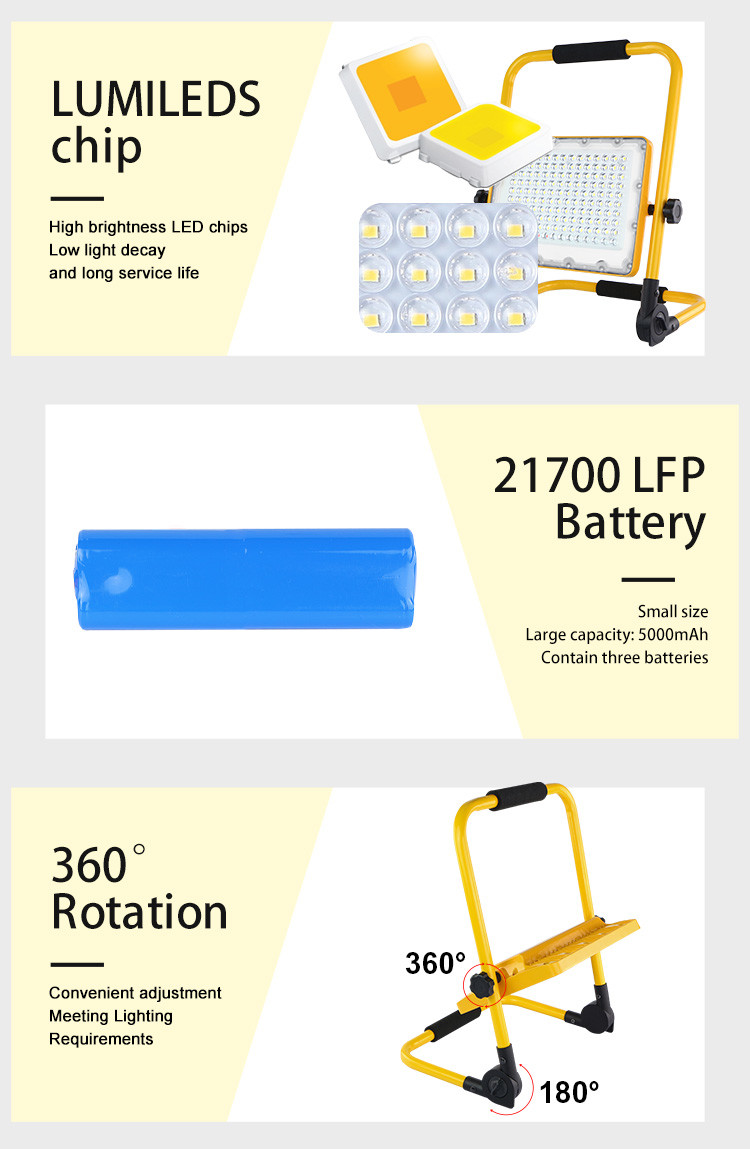 1000 Lumens Portable Square LED Work Lights 12v 10w 27w 45w Magnetic Multifunctional