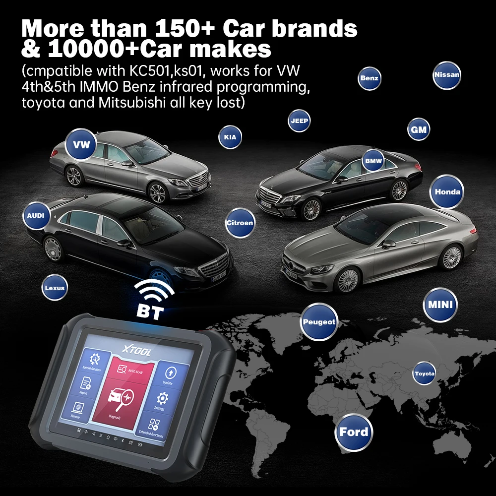 XTOOL D9 Automotive Scanner Tool Topology Map Active Test ECU Coding OBD2 Full System Diagnoses 42+ Resets Support DoIP