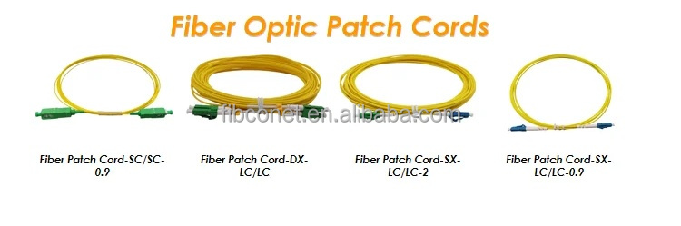 IP65 waterproof Optical junction box fiber optics distribution box for cable management