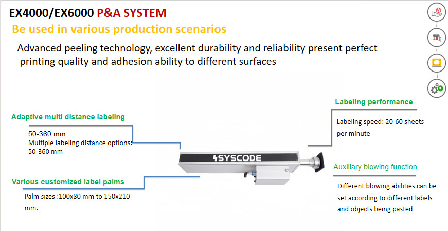 Automatic Piezo High Resolution Inkjet Printer Case Labeling System For Packaging Lines