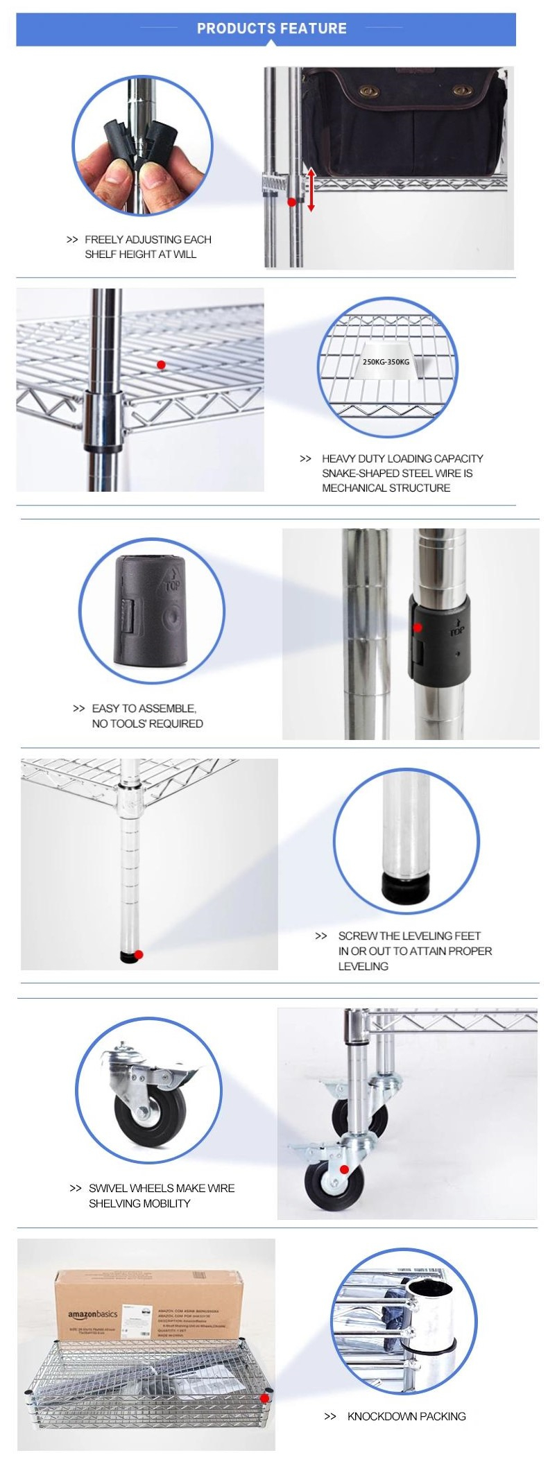 product features