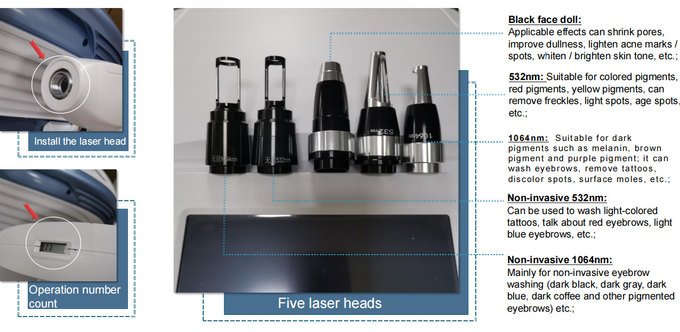 IPL SHR ND YAG Laser Pigmentation Removal Machine , M22 Carbon Peel Machine