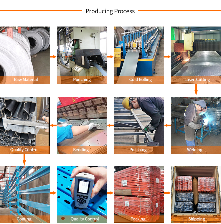Easy Assembly Boltless 5 Layer Shelving Rack for Warehouse Storage Width 800-1800mm