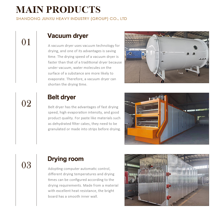 Rotary Drum Dryer For Maximum Efficiency And Productivity In Industrial Environments
