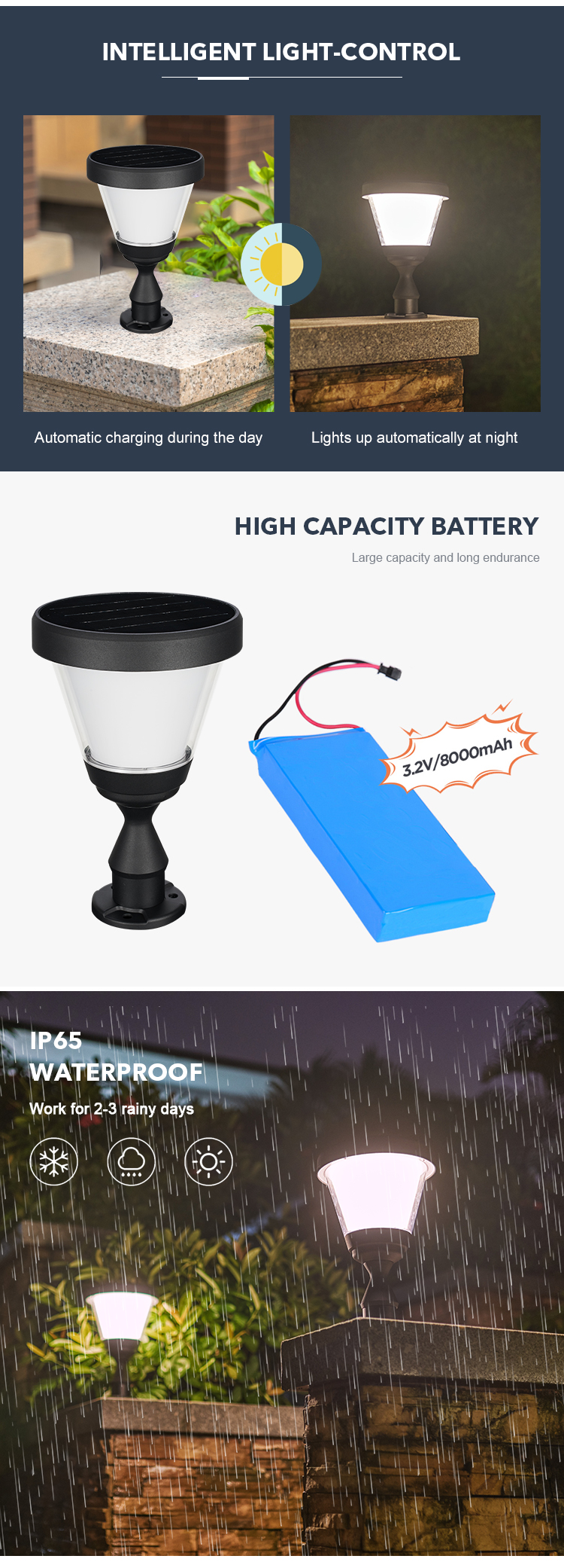 Energy Saving IP65 Solar Post Lights With Mono Solar Panel Aluminum Column Lamp