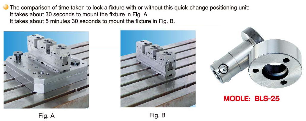 BLS QUICK CHANGE TYPE VISE HIGH PRECISION AND STABLE