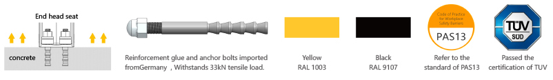 HC-1   One Bar  Guardrails 