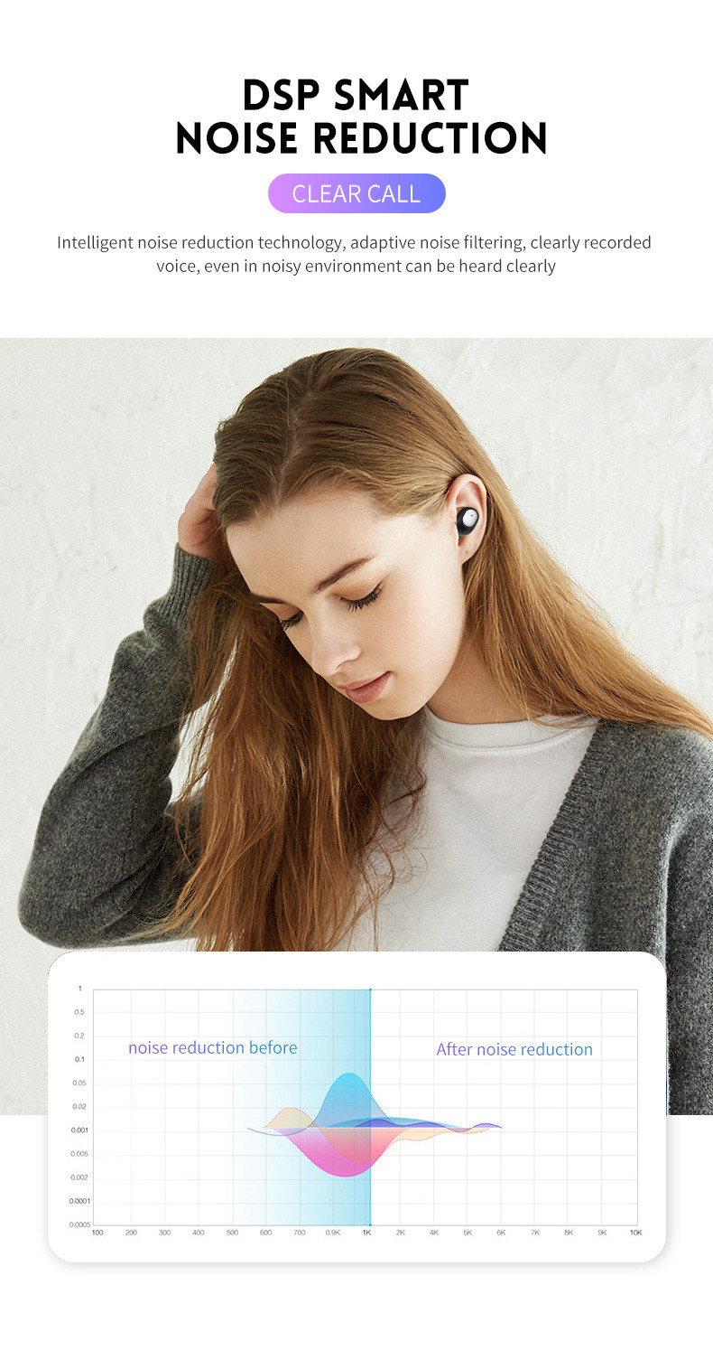 Q2 TWS wireless blue tooth earphone/headset/headphone,blue tooth stereo earbuds with mic
