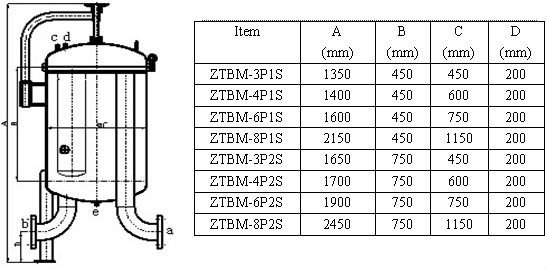 sea water Bag Filter Housing