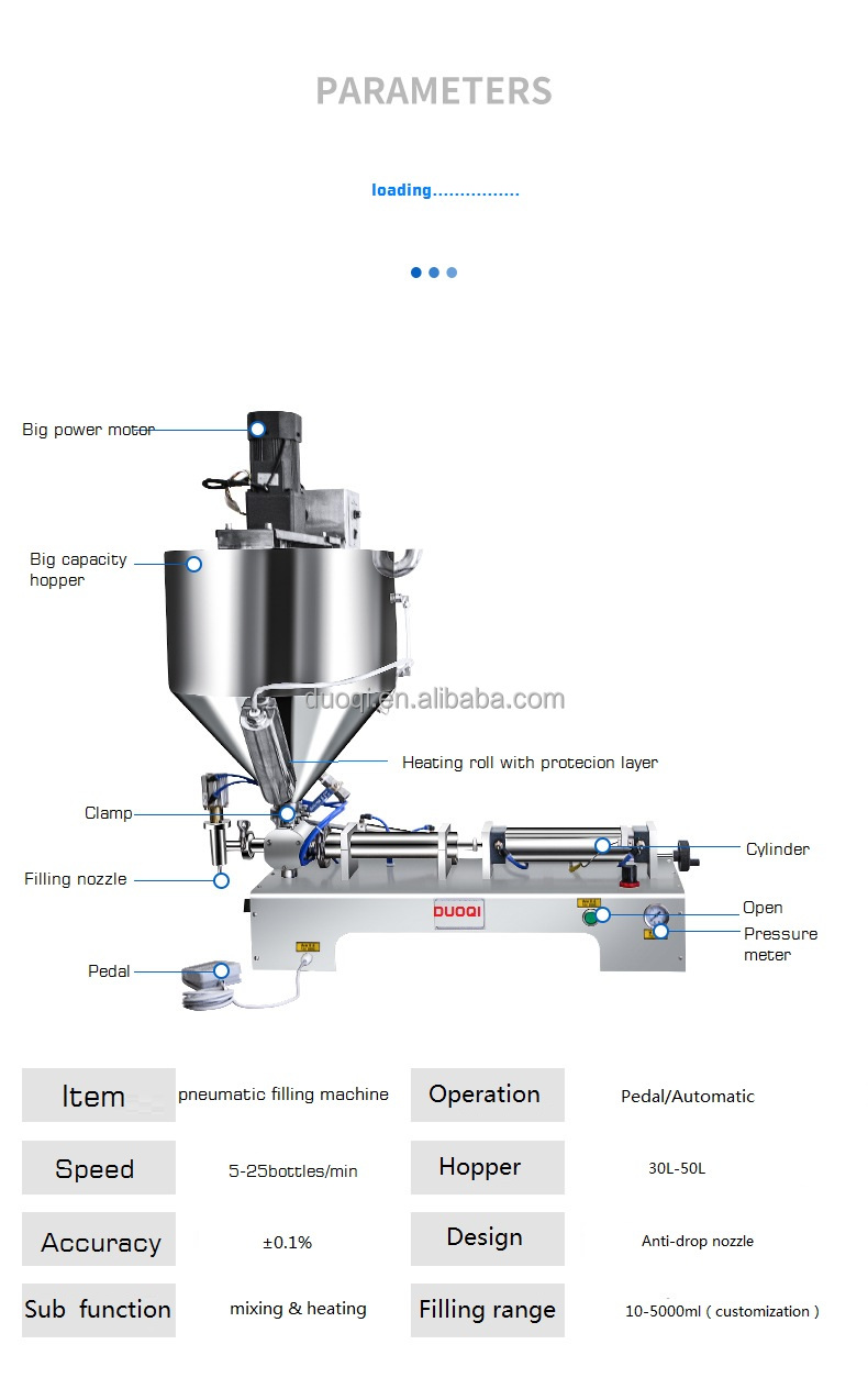 Stainless Steel Jar Paste Bottle Filling Machine for Automatic Mixing of Shea Butter
