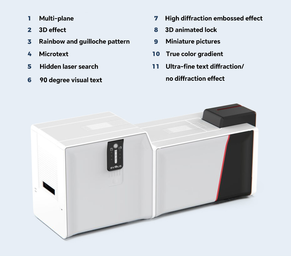 Evolis Primacy 2 Automatic PVC Card Printer Two Sided Card Printing