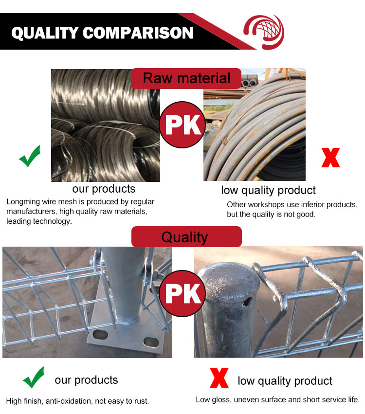 High performance galvanized brc weld mesh panel fence
