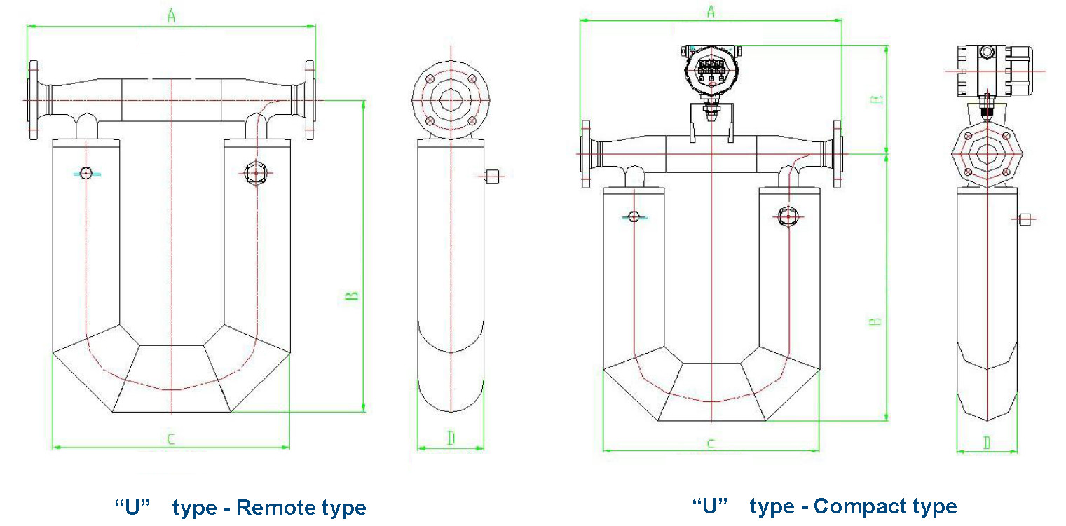 High Stability Coriolis Flow Meter , Food Grade Liquid Mass Flow Meter