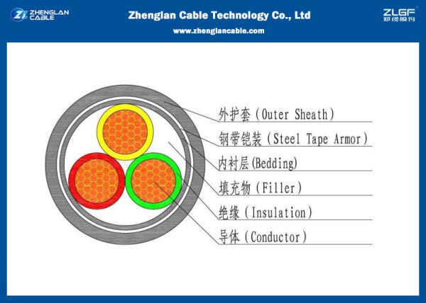 0.6/1KV LV 3C Power Cable , PVC Insulated Cable （CU/PVC/LSZH/DSTA）(NYBY/N2XBY
