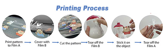 A3 Size UV DTF Printer Roll To Roll For Labels And Sticker Inkjet Printer On Any Objects