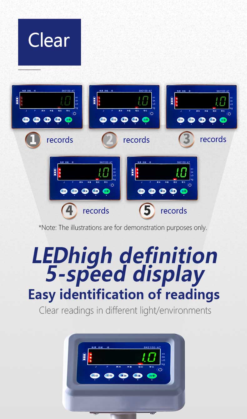 Industrial Weighing Scale Platforms A7-150kg with LED Display and USB Data Preservation
