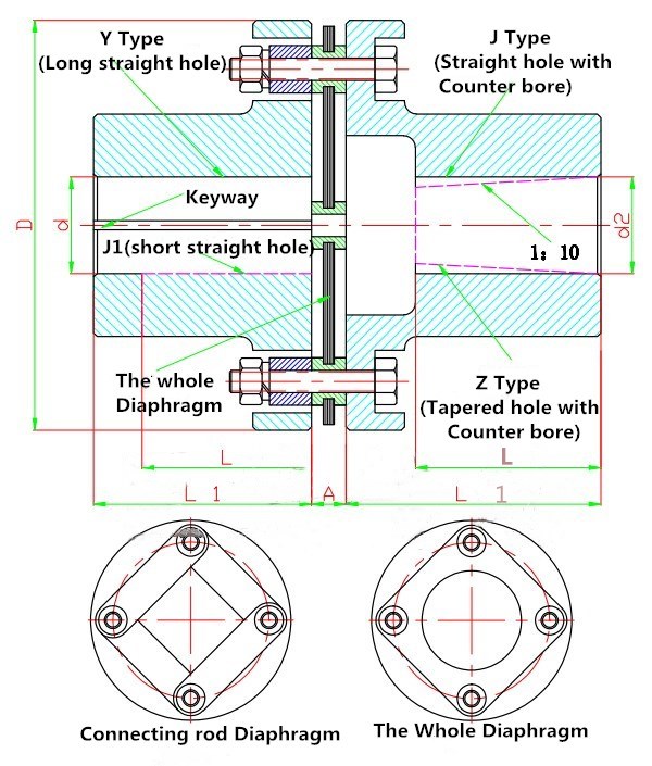 Black Disc Steel Flexible Diaphragm Coupling For Textile Machinery