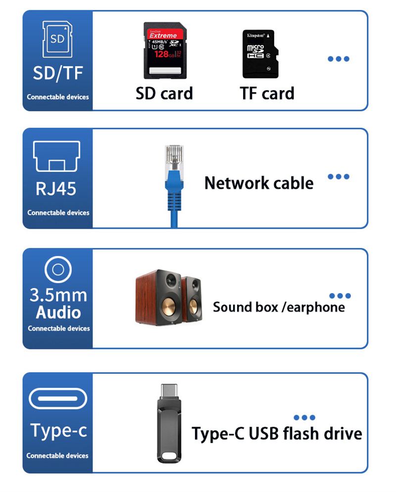 12 In 1 USB-C Type-C Docking Station For Charging Data Transfer And Speaker Function