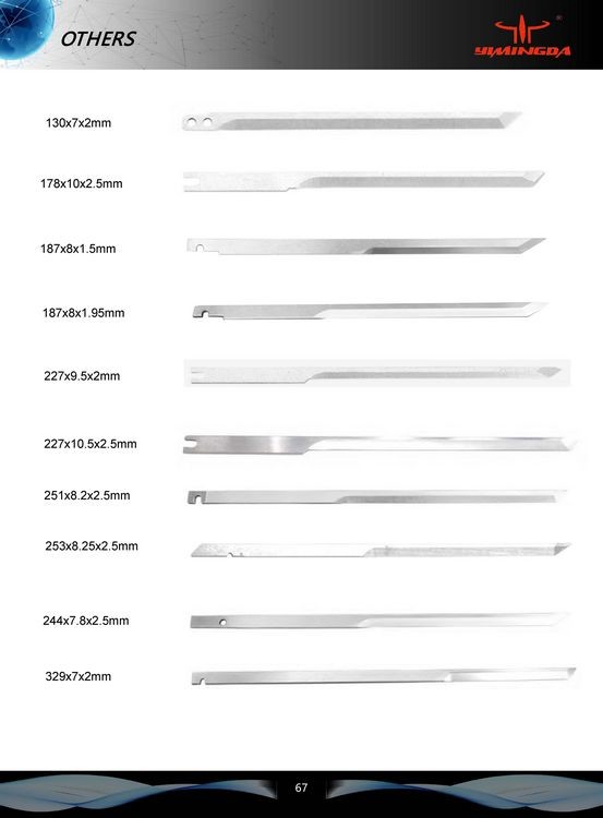 101-028-051 Cutter Knife Blade