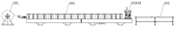 high quality 312 cap ridge roll forming machines