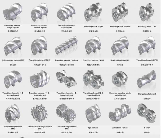 Standard SUS440C Double Screw Extruder Components Screw Elements 2